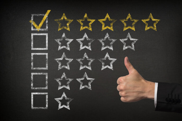 Importance of Online Reviews